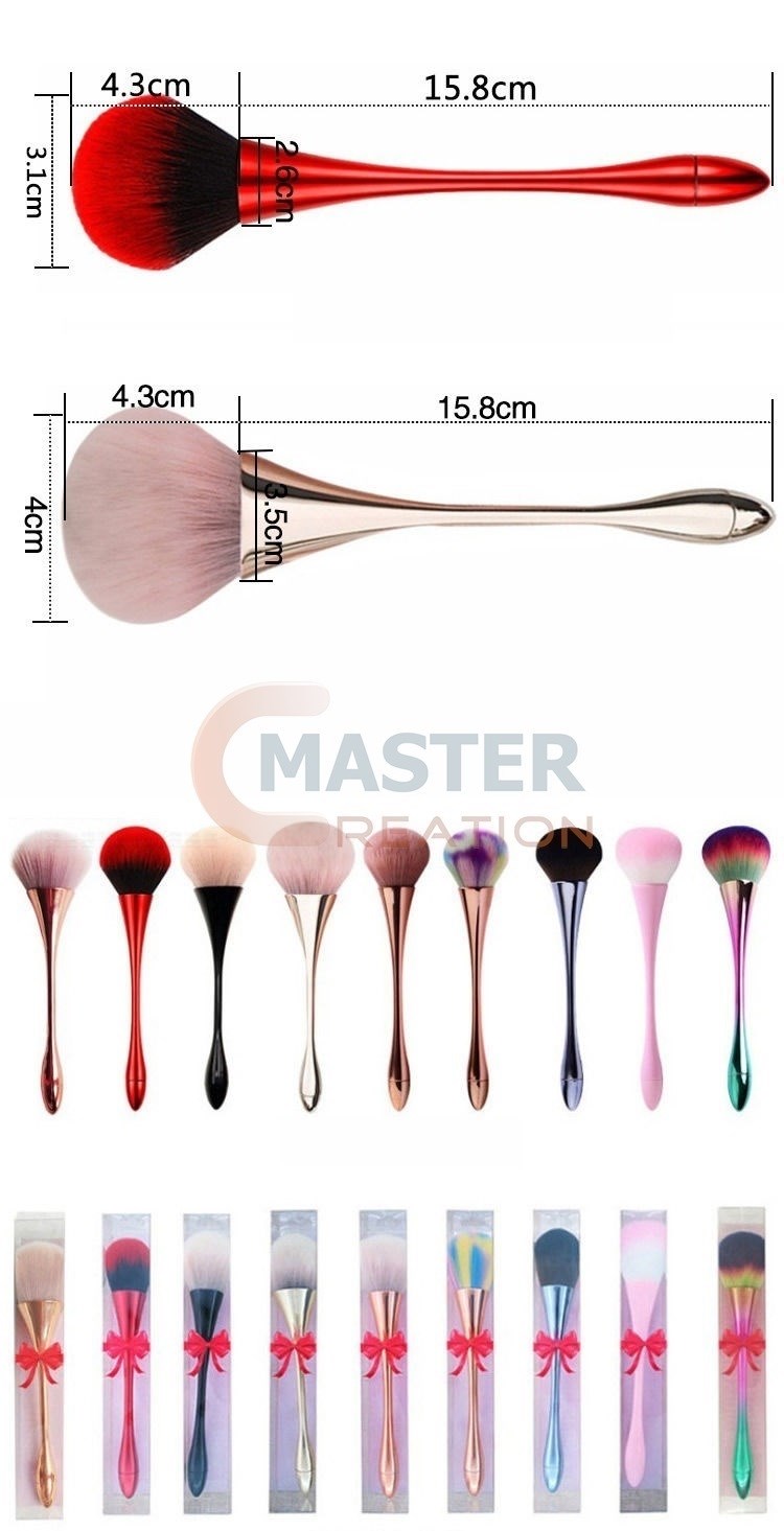 Makeup Brush Size Chart