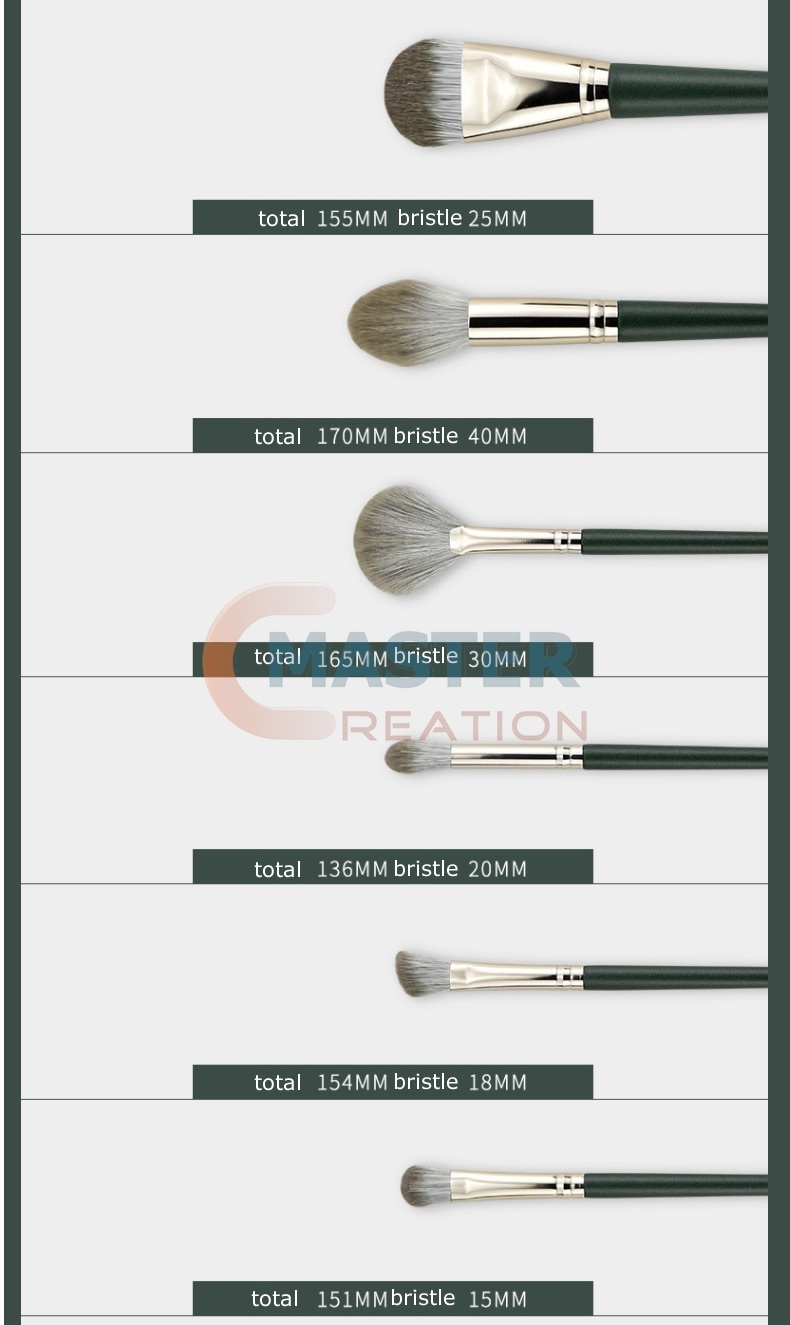 Makeup Brush Size Chart