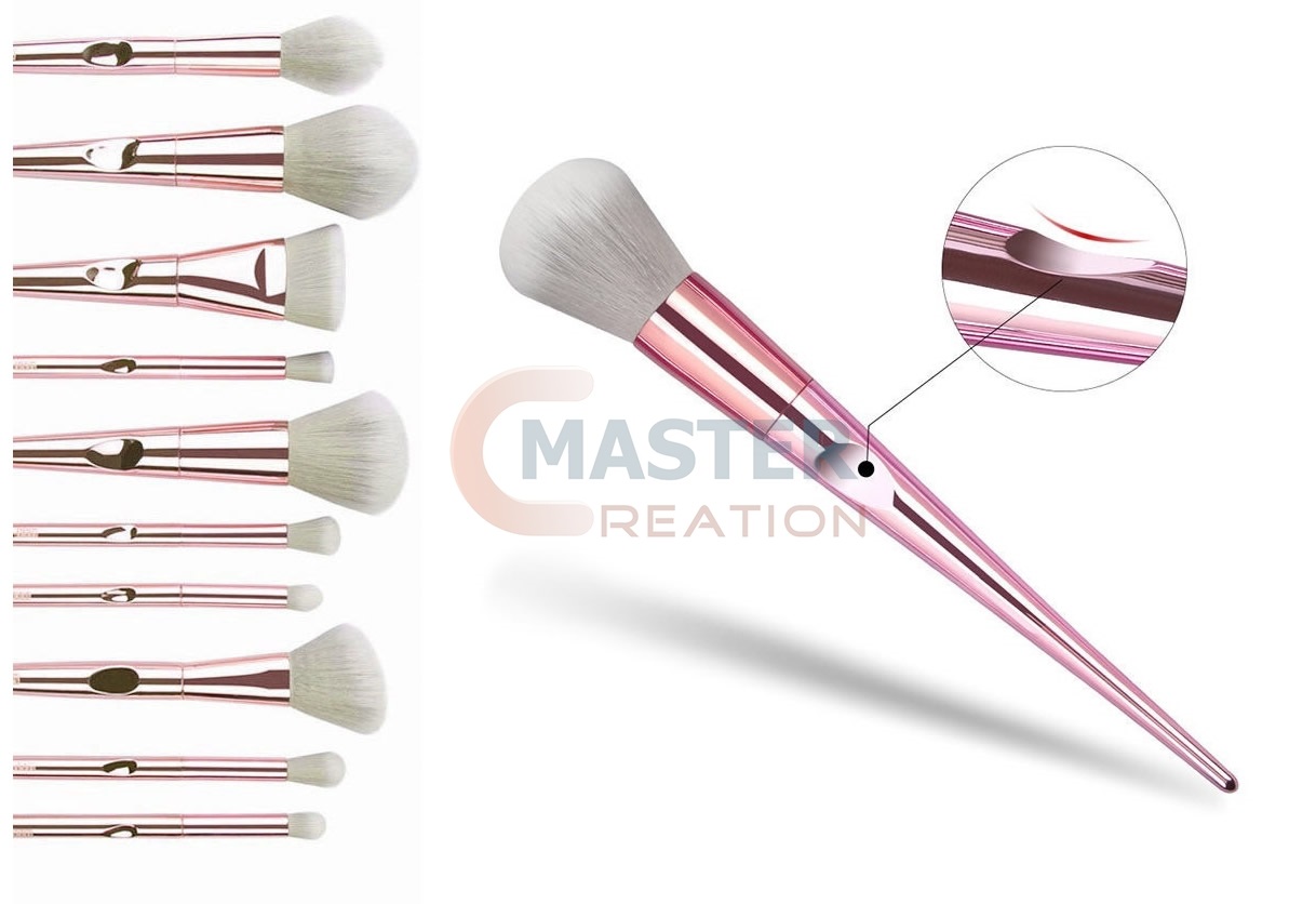 Contouring Brush