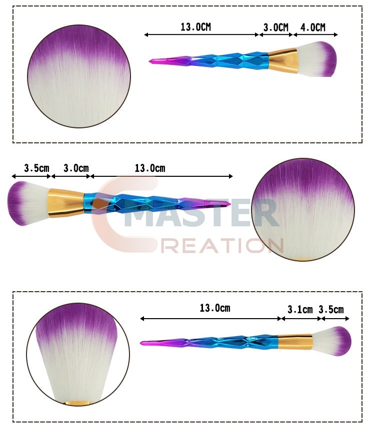 Brush Details