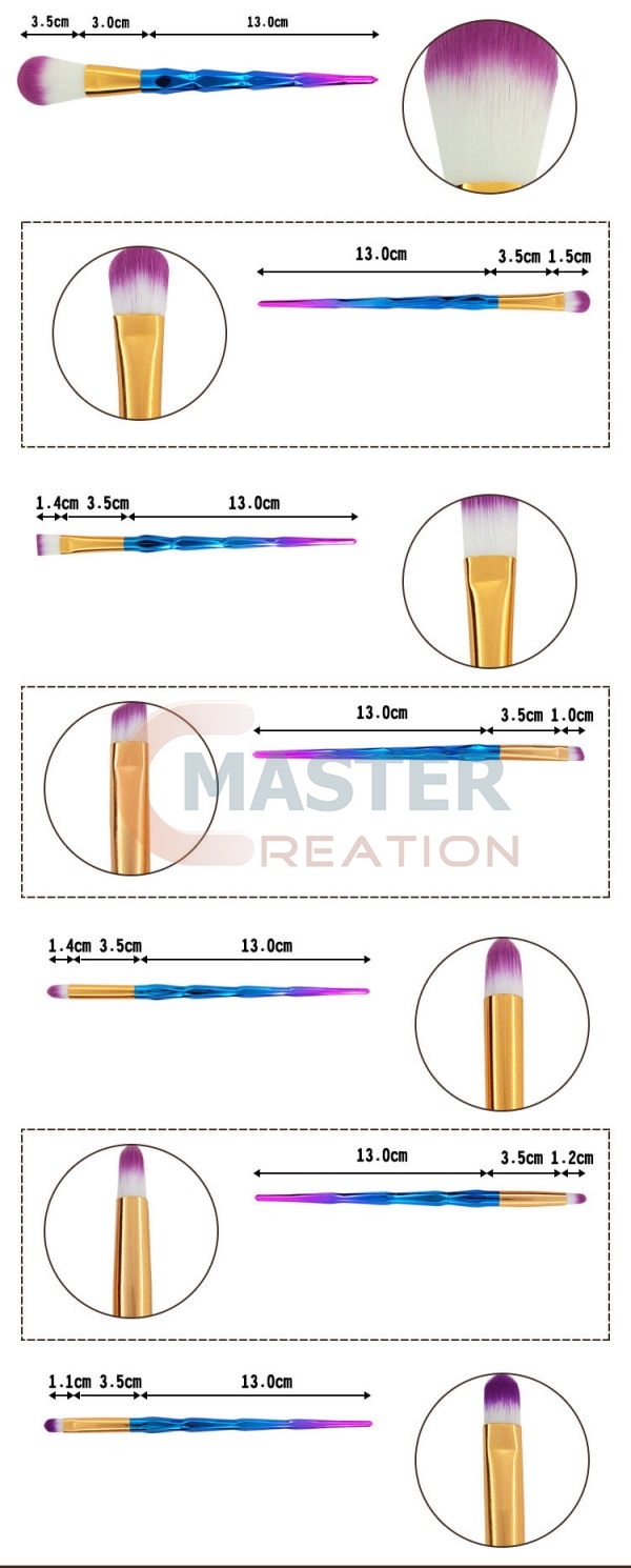 Bristle Types