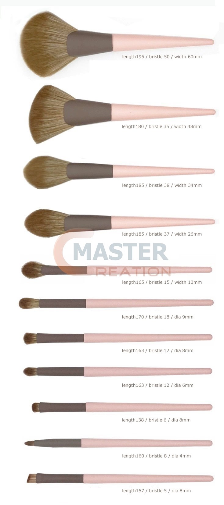 Brush Size