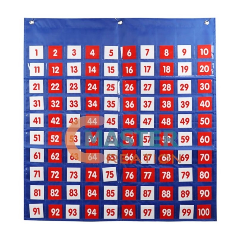 Toddler Card Bag