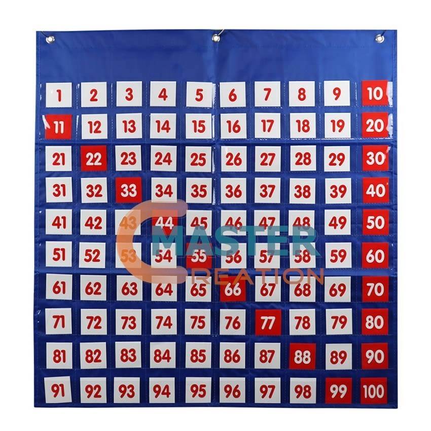 100 Pocket Chart